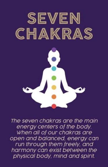Chakra Ring Pendulum