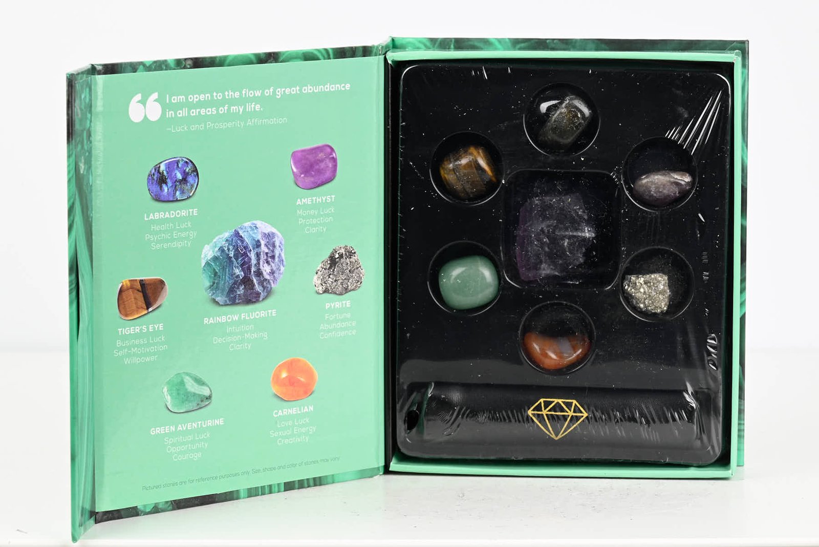 Luck and Prosperity Gemstone Collection